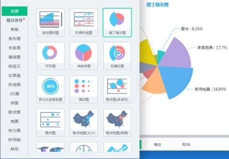 市场数据分析工具（市场分析工具有哪些）