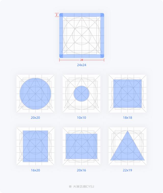 在实验设计中符号o表示（实验设计格式9种符号）