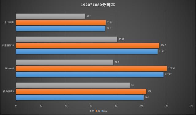 pci插槽用来插什么（pci插槽可以插什么显卡）