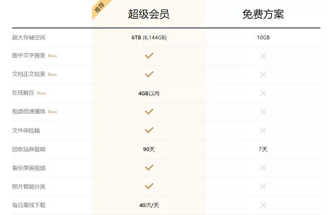 qq情侣空间破解软件下载（破解qq空间权限软件下载）