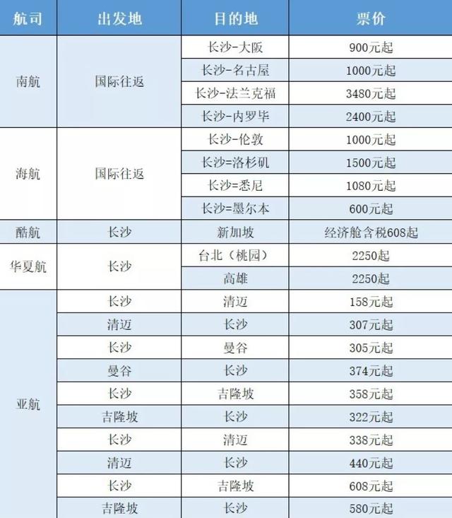 机票查询艺龙网（机票查询艺龙）