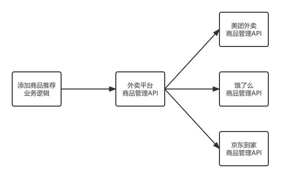 ibm服务器售后维修中心（ibm服务器维修）