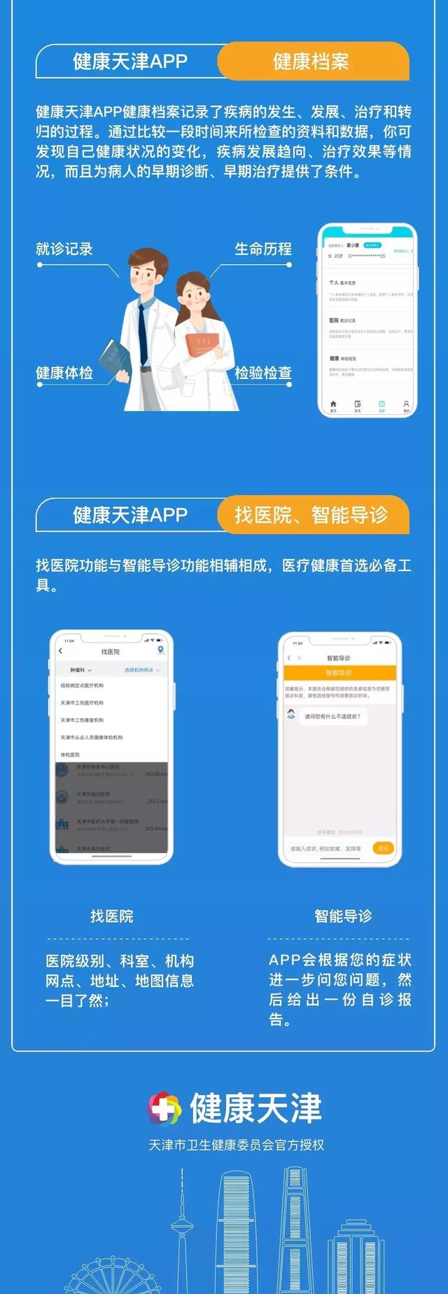 天津一中心医院挂号app（天津一中心医院）