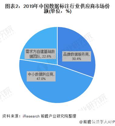 Testin众测是一个做什么的平台（testin众测平台兼职）