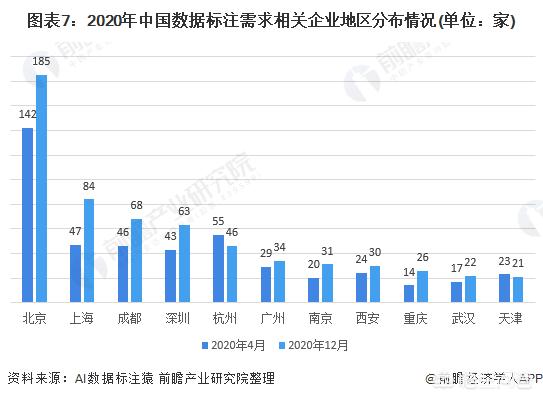 Testin众测是一个做什么的平台（testin众测平台兼职）