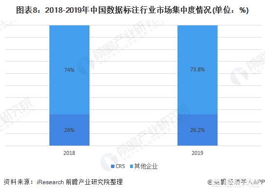 Testin众测是一个做什么的平台（testin众测平台兼职）