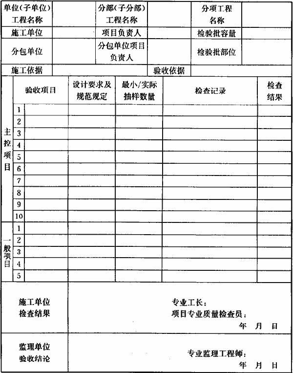 验收规范GB50300（验收规范gb503002013）