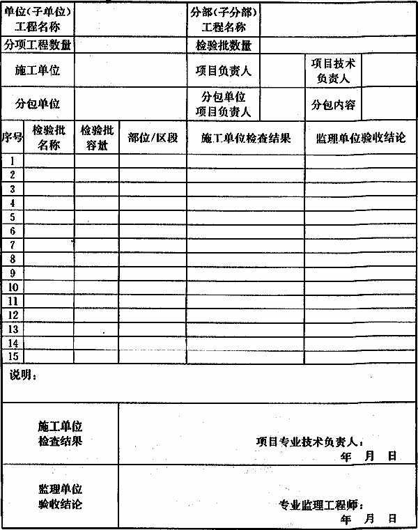 验收规范GB50300（验收规范gb503002013）