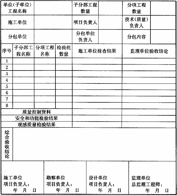 验收规范GB50300（验收规范gb503002013）