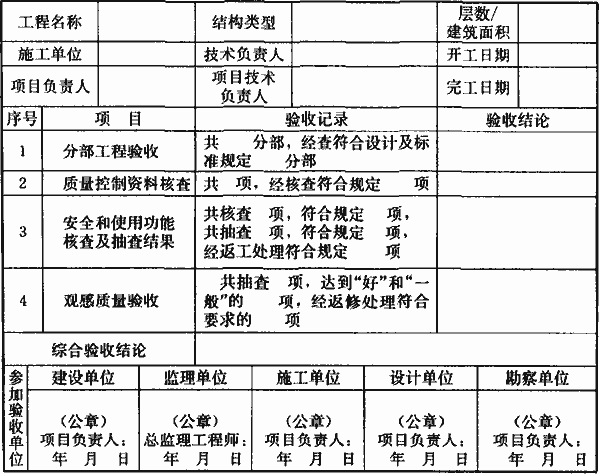 验收规范GB50300（验收规范gb503002013）