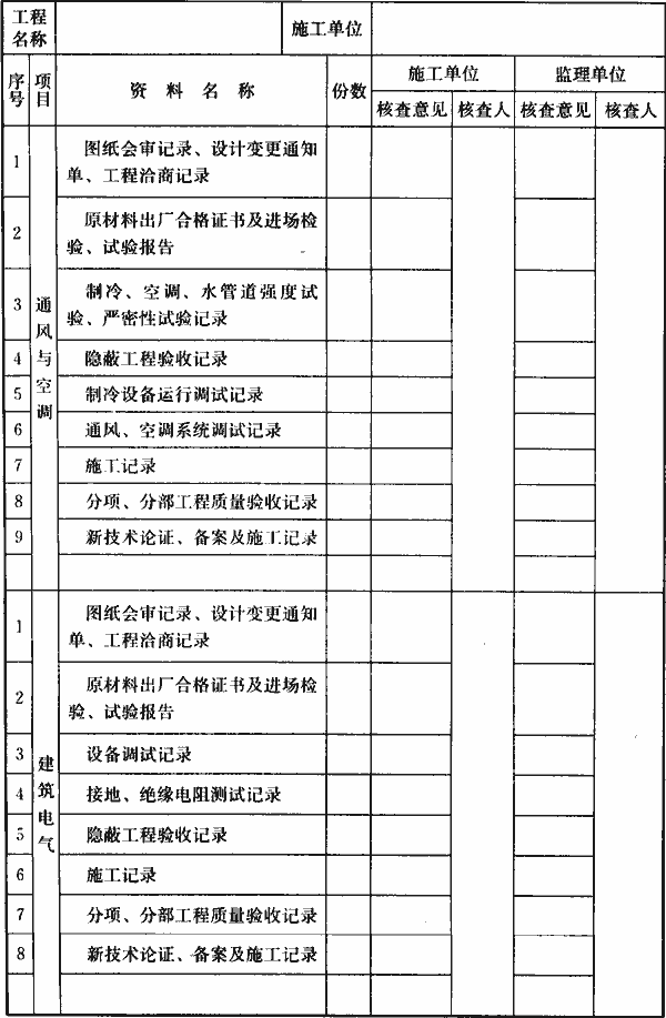 验收规范GB50300（验收规范gb503002013）