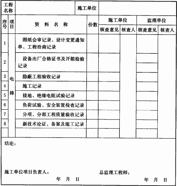 验收规范GB50300（验收规范gb503002013）