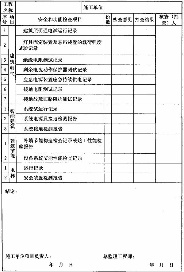 验收规范GB50300（验收规范gb503002013）