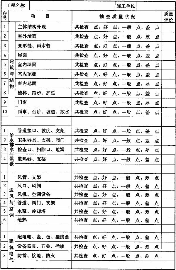 验收规范GB50300（验收规范gb503002013）