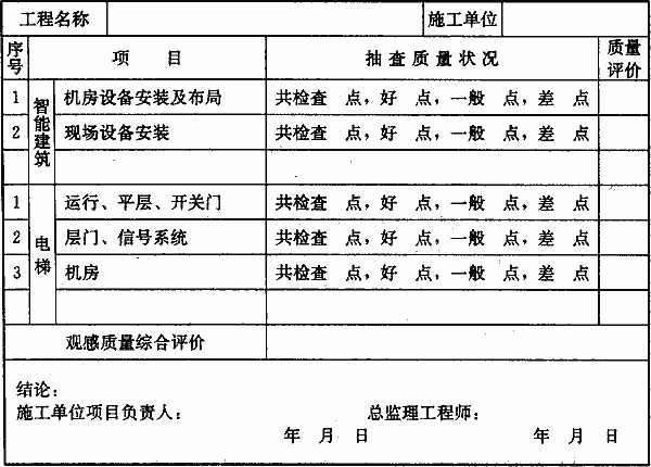 验收规范GB50300（验收规范gb503002013）