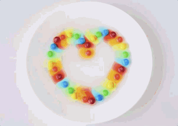 液体彩虹实验怎么做（液体彩虹）