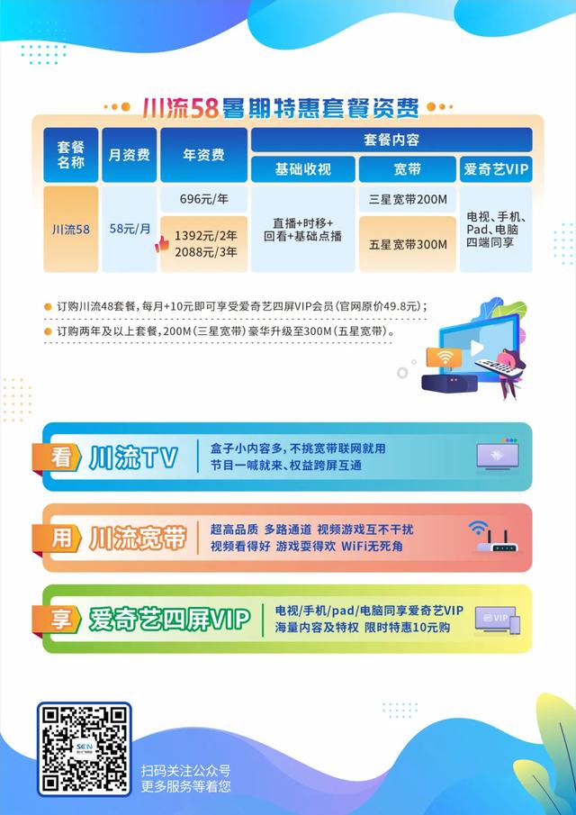 四川电信宽带套餐价格表2021（四川电信宽带套餐）