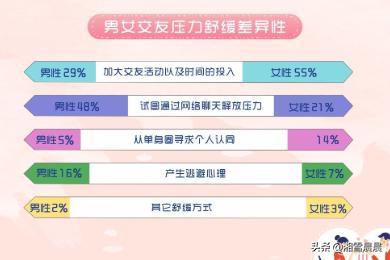 调研报告格式模板范文5000字（调研报告模板及范文5000字）