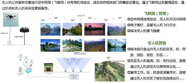 智慧公园整体解决方案（智慧体育公园解决方案）