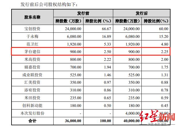 森马官网正品专卖店（森马官方网站专卖店）