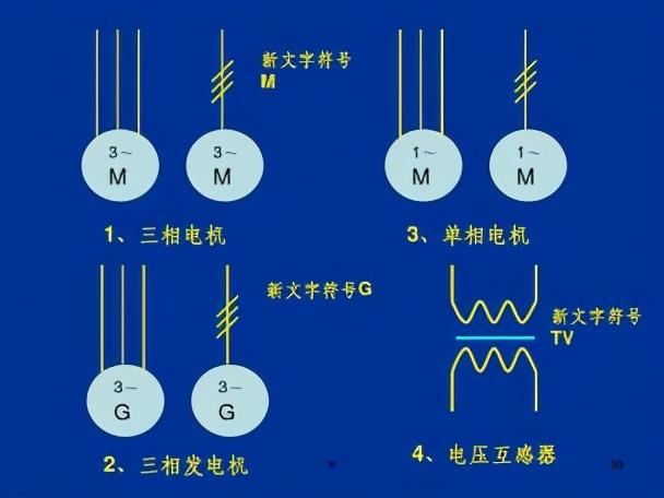电工常见电器电路符号（电工最常见电路符号）