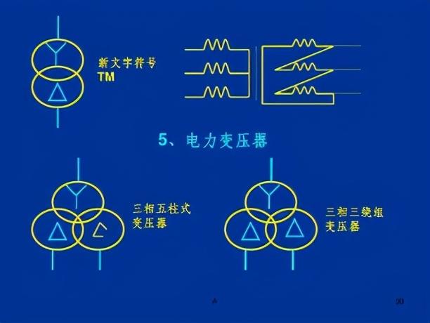 电工常见电器电路符号（电工最常见电路符号）