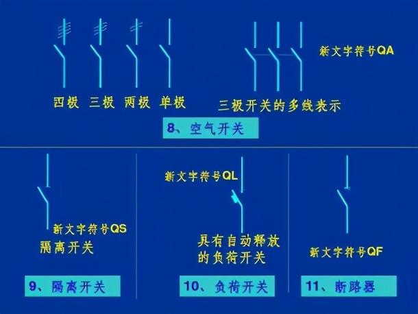 电工常见电器电路符号（电工最常见电路符号）