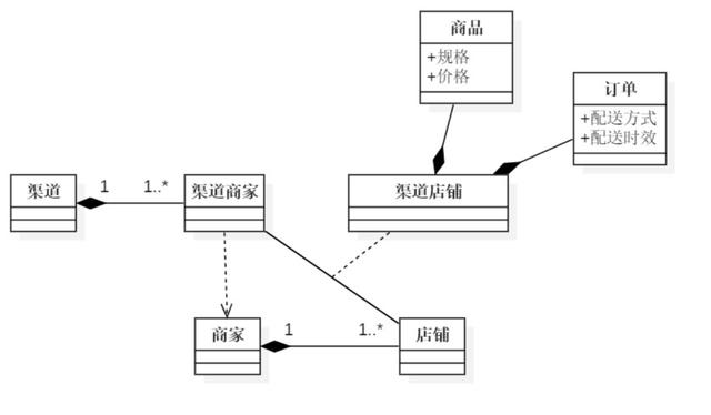 电脑配置被修改如何检测出来（电脑配置检测在线）