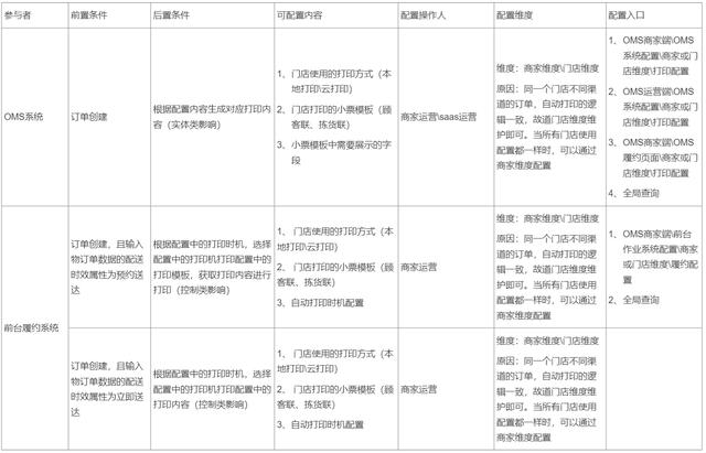 电脑配置被修改如何检测出来（电脑配置检测在线）