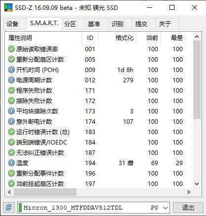 镁光的固态硬盘怎么样（镁光固态硬盘质量怎么样）