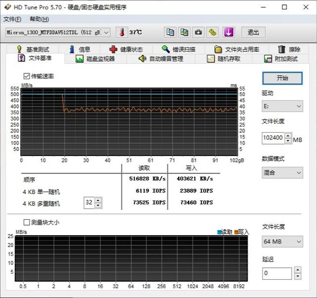 镁光的固态硬盘怎么样（镁光固态硬盘质量怎么样）