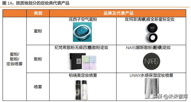 睫毛膏排行榜前十名（什么睫毛膏好用排行榜）