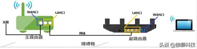 网络不稳定是什么原因（网络不稳定的原因是什么）