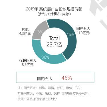 长虹手机遥控器官网（长虹手机官网首页）