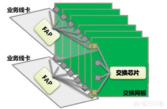 路由器内置防火墙有什么用（路由器防火墙有什么用）