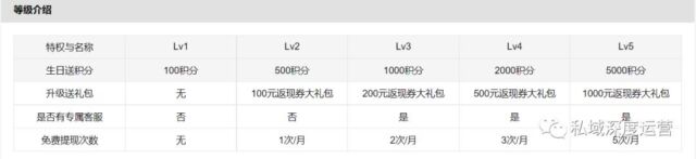 qq空间刷访问人数（刷空间访问人数软件）