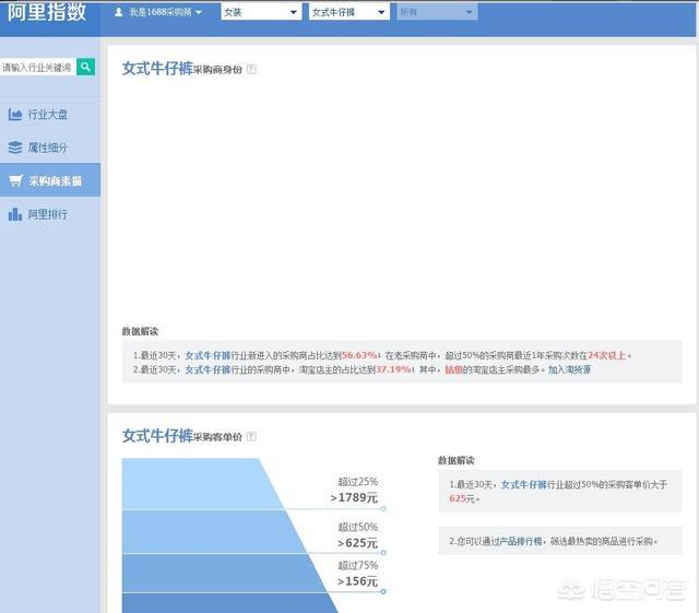 阿里巴巴1688货源批发官网下载广州蓝禾素环保有限公司（阿里巴巴1688货源批发官网下载）