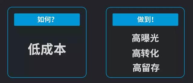 sns是什么软件（sns是什么意思啊）