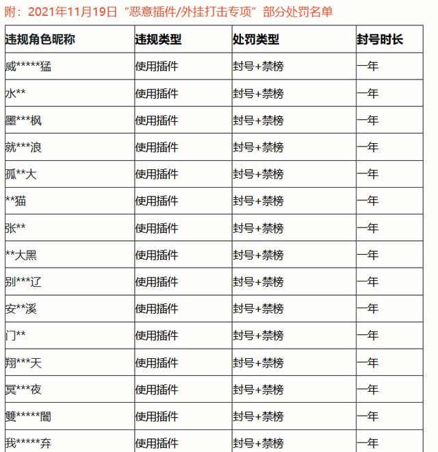 网络执法官还能用吗（网络执法官怎么用）