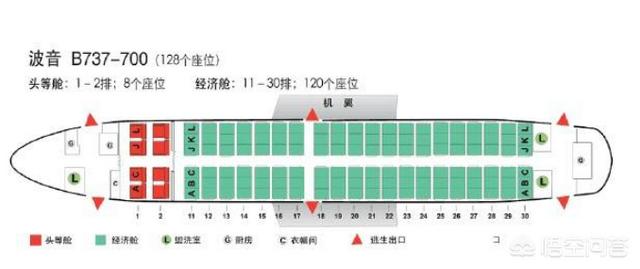 空中客车a320座位分布图（空中客车A320）