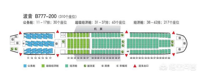 空中客车a320座位分布图（空中客车A320）