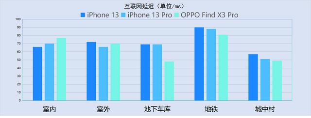 苹果手机网络电话哪个软件好用（手机网络电话哪个好用）