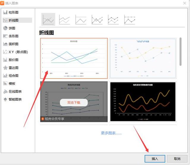 数据分析表格曲线图怎么做（数据分析曲线图怎么做）