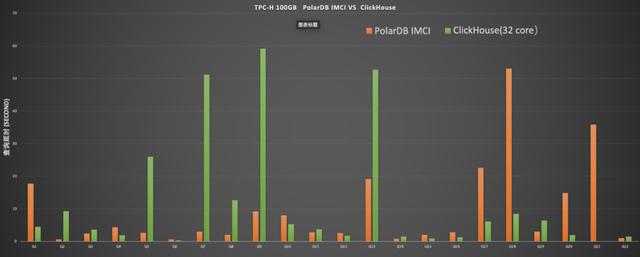 数据分析报告格式范文（数据分析报告范文6篇服装）