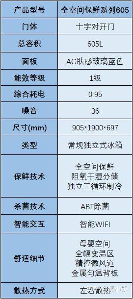 海尔小冰箱迷你家用（海尔迷你小冰箱）