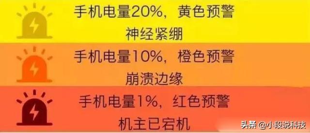 新手机啥时候充电合适（手机新电池充电时间）