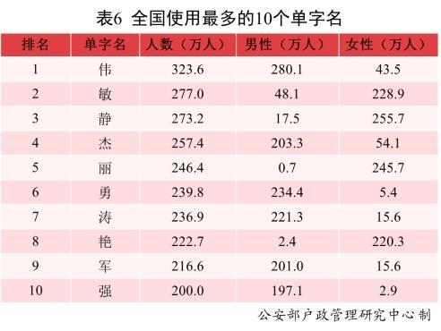 河南省国税发票真伪查询系统（河北国税发票真伪查询系统）