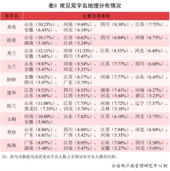 河南省国税发票真伪查询系统（河北国税发票真伪查询系统）