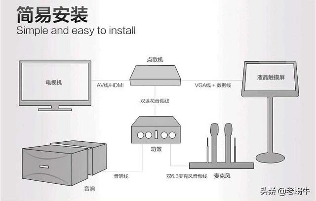 ktv电脑调音软件下载（ktv唱歌软件下载电脑）