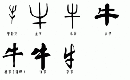 中文字体下载大全免费（中文字体库免费下载）